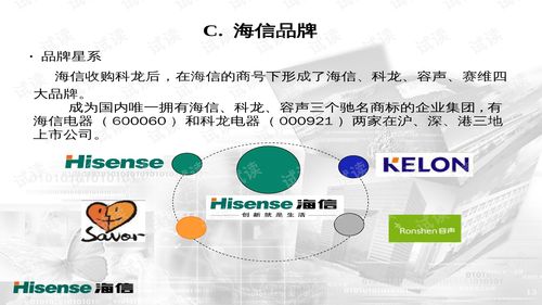 基于互联网文化视角的企业战略传播机制研究 ——以“00506海信电视电气企业文化培训教材ppt”为分析样本