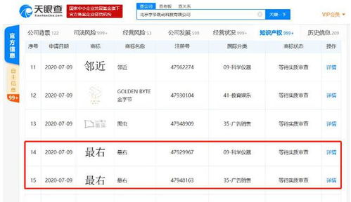 “最右”被抢注风波 字节为何瞄准碰瓷营销界的“知识产权盛宴”？